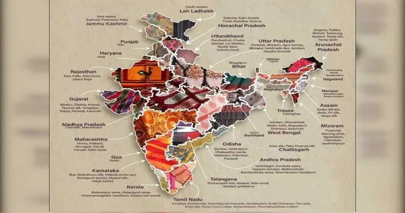 Tekstil Tradisional India: Dari Kanchipuram ke Kalamkari dan Warisan Pakaian Regional